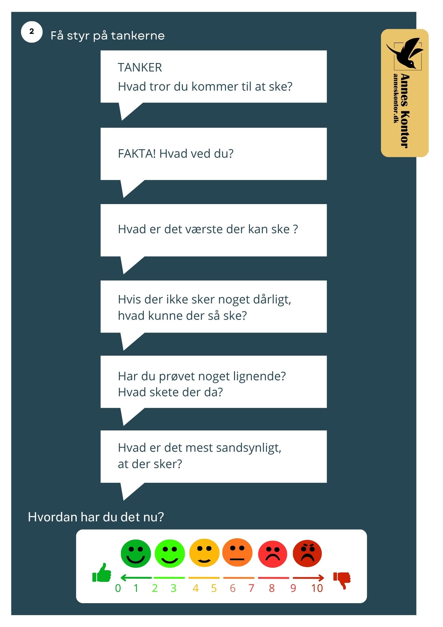 Samtaleark, visuel hjælp til svære samtaler med dit barn